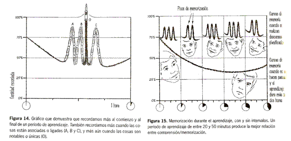 Lectura 2