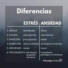 Diferencias entre estrés y ansiedad